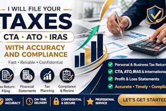 resolve cra ato iras tax filling problem canada australia singapore