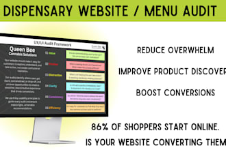 perform a UX UI audit of your dispensary website or menu to increase conversions
