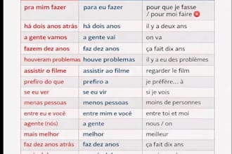 translate french portuguese and creole manually