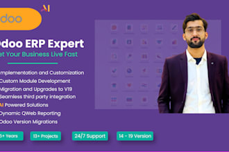 setup and customize odoo erp for your business