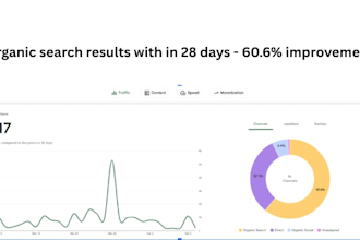 optimize your blog post to increase traffic