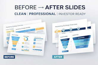 design professional PPT presentation