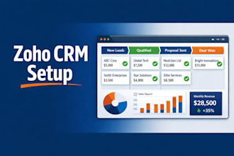 set up and configure zoho CRM with custom workflows and automation