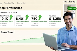 do a full etsy shop audit to increase sales