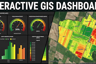 develop arcgis online dashboards and storymaps for business intelligence