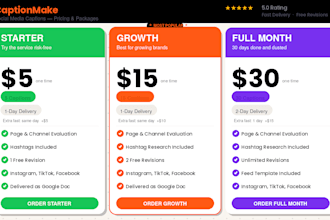 write your monthly social media content