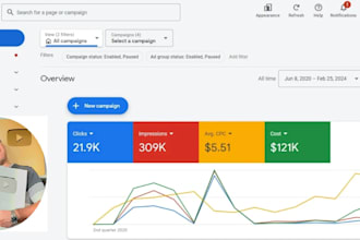 google ads accounts with 10k monthly free ads spend credit limit for rent