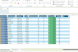 create a professional excel inventory tracker for your warehouse