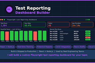build a custom playwright test reporting dashboard for your team