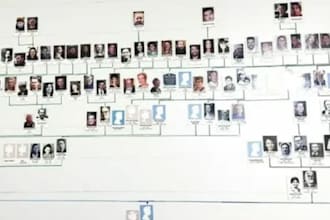 do genealogy research on your jewish heritage