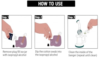 do instructional drawing, user manual, assembly instruction