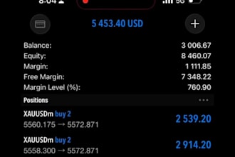 be your prop trading to pass your evaluation prop trading to get live