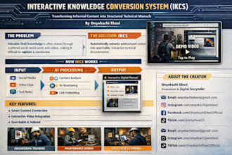 pdf to word or excel conversion