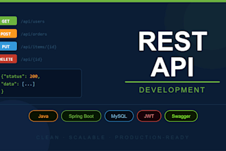 build a rest API with java spring boot