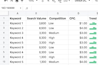 research 500 low competition long tail SEO keywords