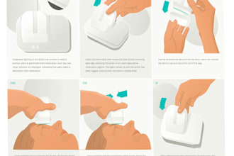 create user manual and instruction manual design for product