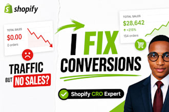shopify cro audit shopify audit cro audit website cro website conversion rate