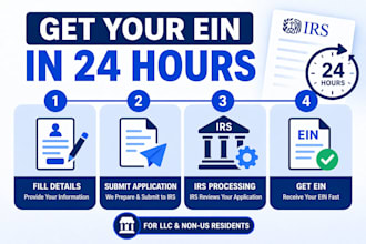 get your ein tax id from irs fast for llc or non US residents
