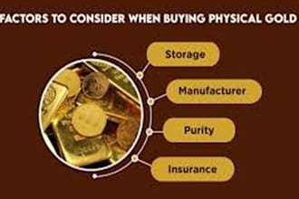 connect you with verified gold supplier worldwide
