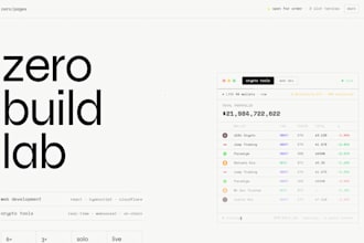 build a shopify headless pwa with react typescript and supabase