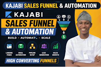 kajabi sales funnel kajabi automation kajabi email pipeline kajabi landing page