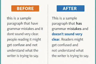 proofread and edit your writing for grammar and clarity