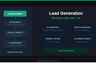 a lead generation workflow with n8n and ai