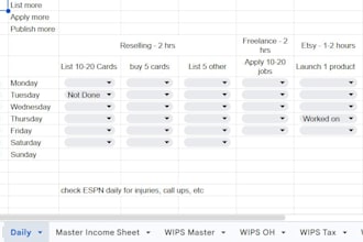 build a complete ecommerce tracking system in google sheets