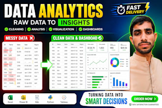do excel data cleaning, analysis and dynamic dashboard creation