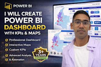 create a professional power bi dashboard with insights