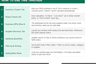 custom built excel sheet tracker designed around your specific workflow