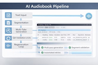 create a high quality audiobook