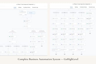 build your complete client automation system from inquiry to retention