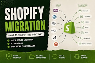shopify migration from woocommerce wix ebay or any platform