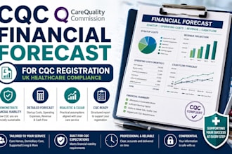 prepare a cqc compliant financial forecast for UK healthcare registration