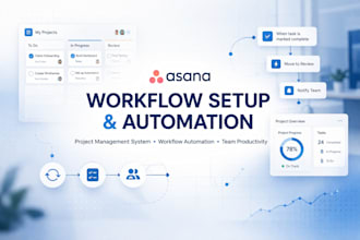 set up asana workflow automation and project management system