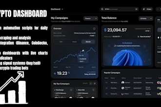 build a custom HTML CSS javascript python  crypto dashboard