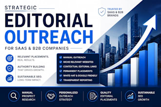 execute strategic editorial outreach for saas b2b