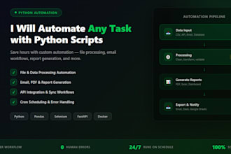 write a python script to automate any repetitive task