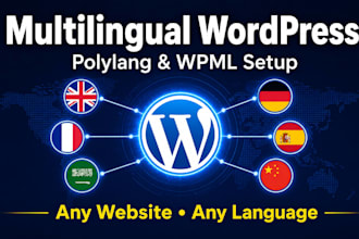 create a multilingual wordpress website using polylang or wpml