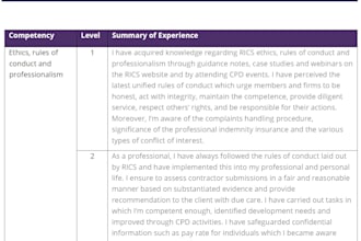 write your rics summary of experience for mrics apc application