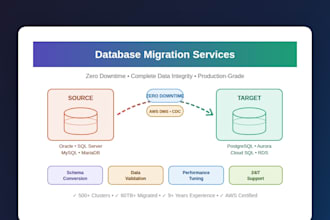 do efficient database migration with zero downtime