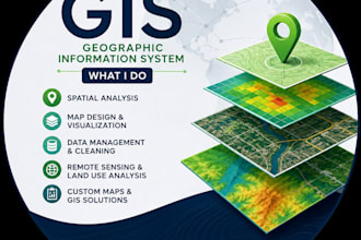 handle your gis project using qgis, arcgis and python