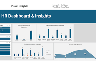 build a custom excel employee tracker with automation