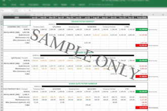 create a professional costing sheet, stocklist, payment schedule, cashflow excel