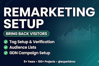 set up google ads remarketing and retargeting campaign, gdn