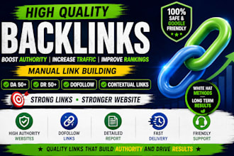 do high quality SEO backlinks for google ranking