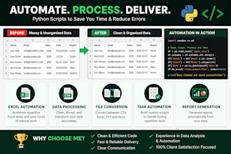 automate your repetitive tasks using python