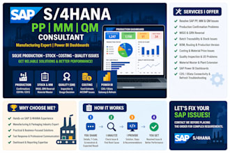 solve sap s4hana pp mm qm production stock and power bi