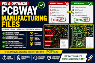 fix gerber files, pcb manufacturing errors and bom issues